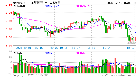 ����԰��