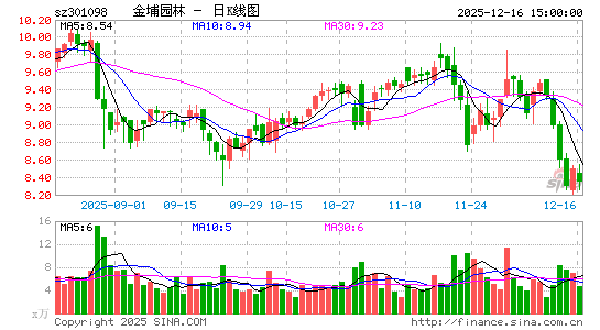 ����԰��