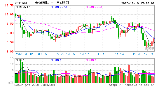 ����԰��