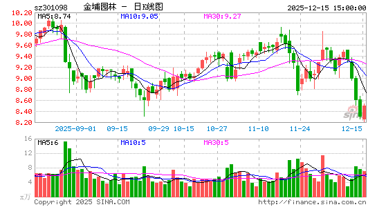 ����԰��