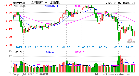 ����԰��