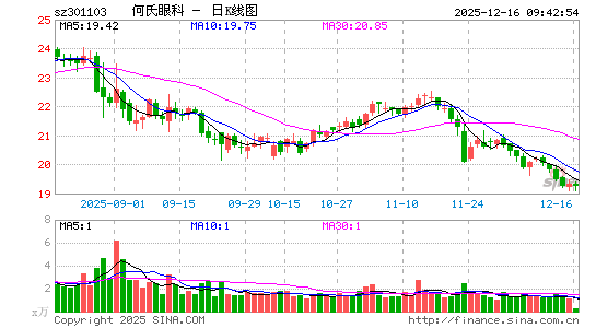 �����ۿ�