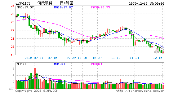 �����ۿ�