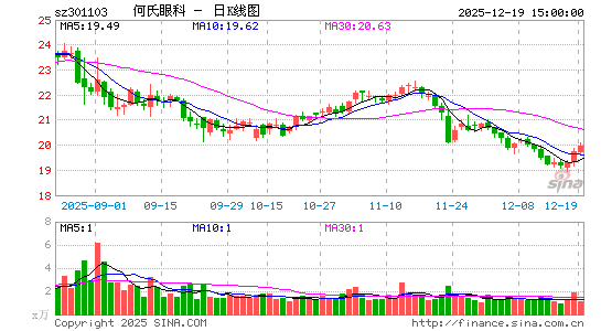 �����ۿ�