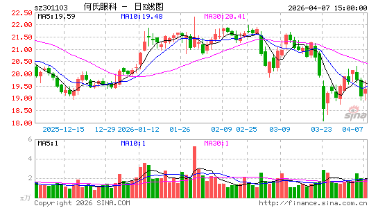 �����ۿ�