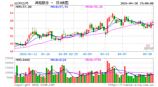 �����ɷ�