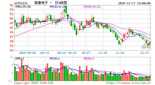 �Ͻ�����