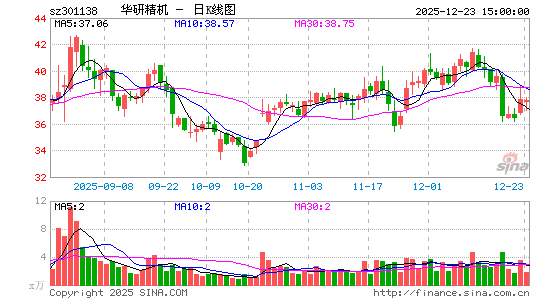 ���о���