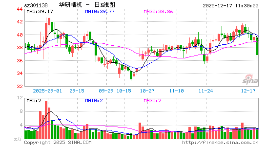 ���о���