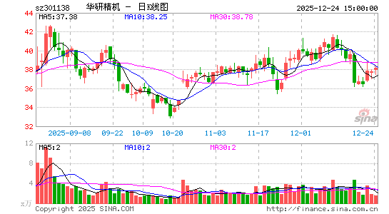 ���о���