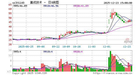 ���ּ���