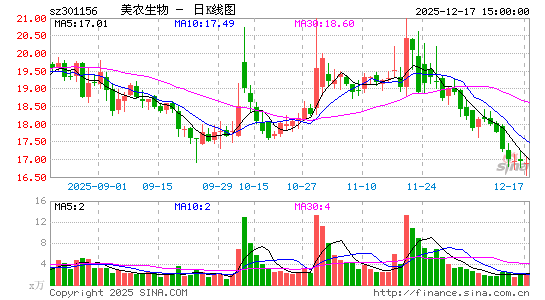 ��ũ����