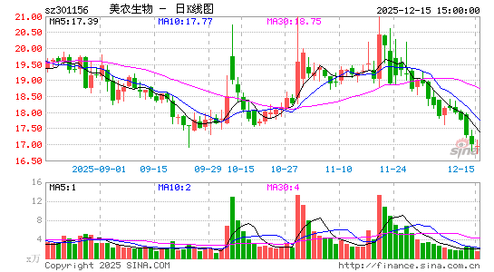 ��ũ����