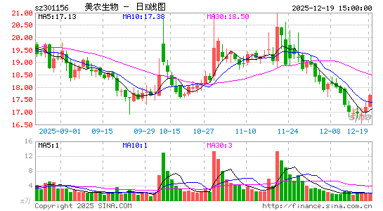 ��ũ����