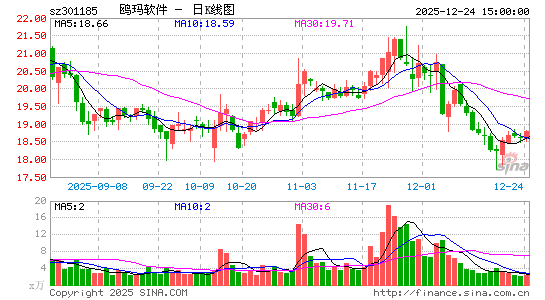 Ÿ������