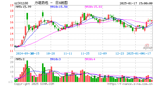 力诺特玻