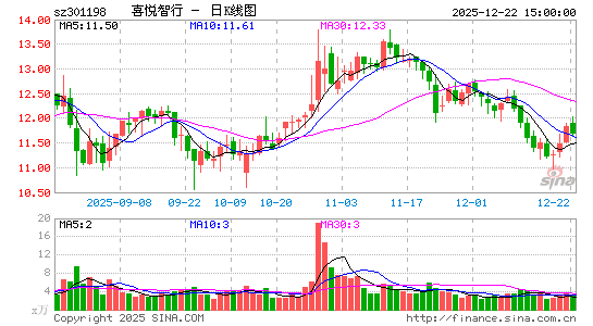 ϲ������