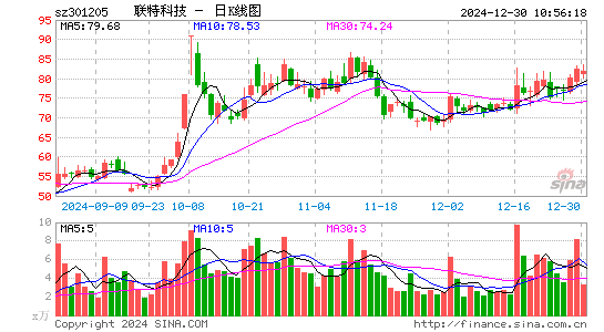 联特科技