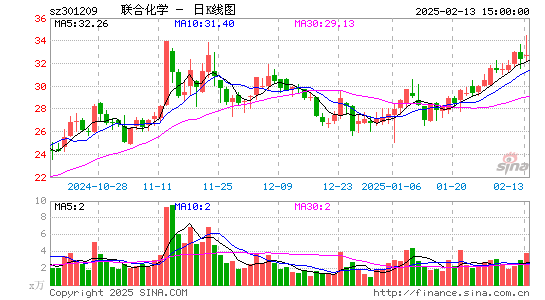 联合化学