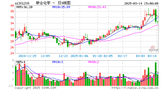 联合化学