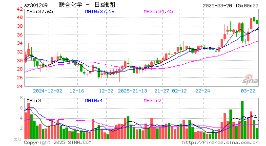 联合化学