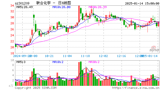 联合化学