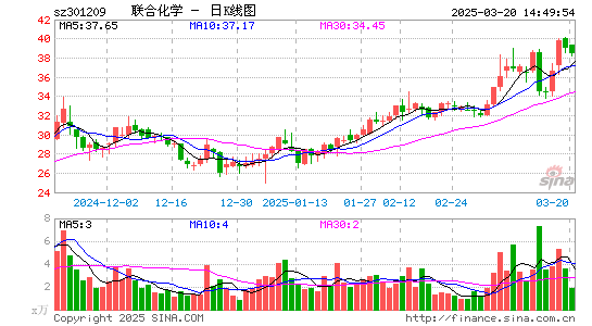 联合化学