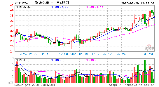 联合化学