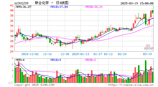 联合化学