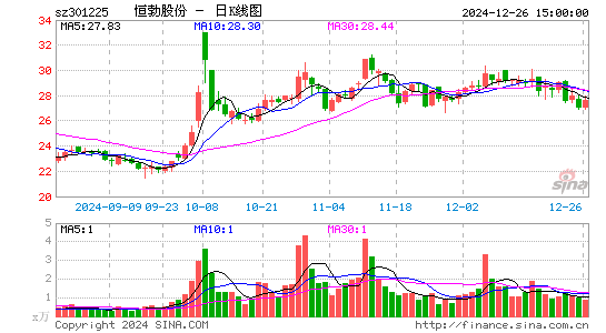 恒勃股份