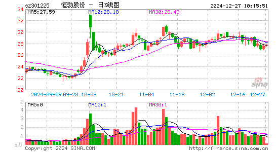 恒勃股份