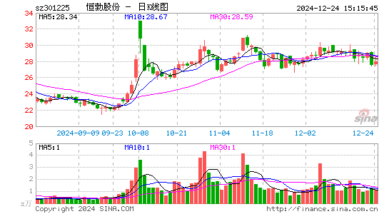 恒勃股份