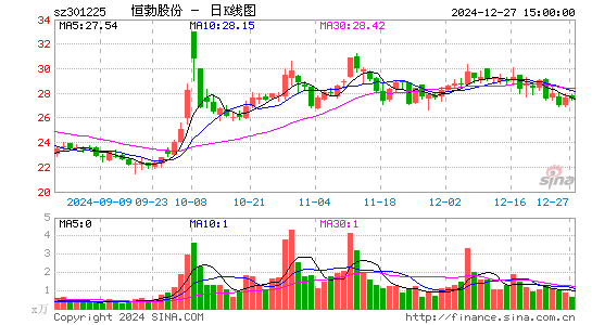 恒勃股份