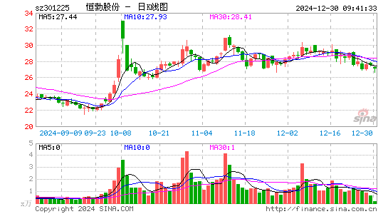 恒勃股份