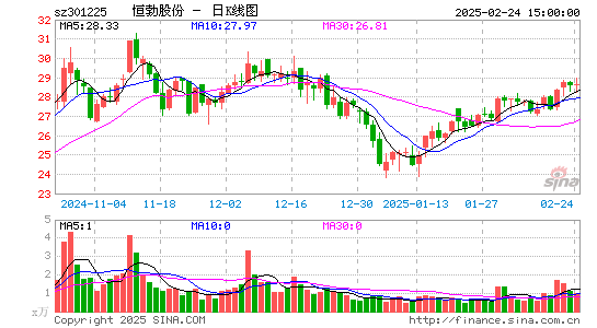 恒勃股份