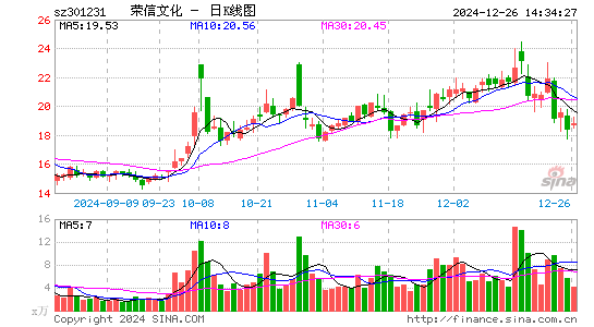 荣信文化