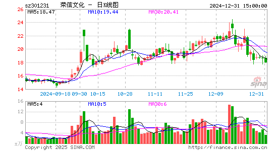 荣信文化