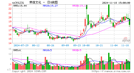 荣信文化