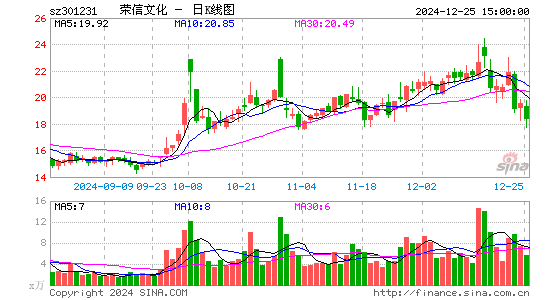 荣信文化