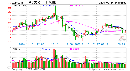 荣信文化