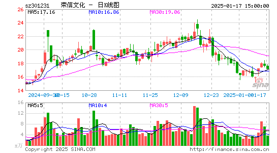 荣信文化