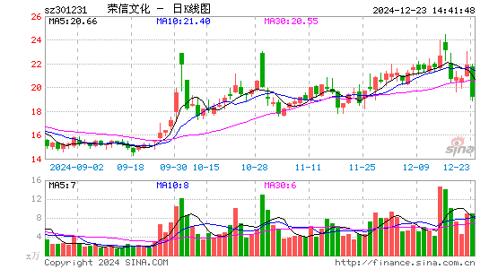 荣信文化