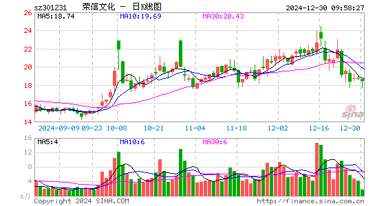 荣信文化