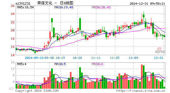 荣信文化