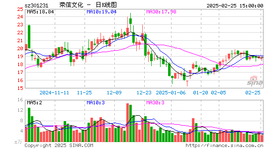 荣信文化