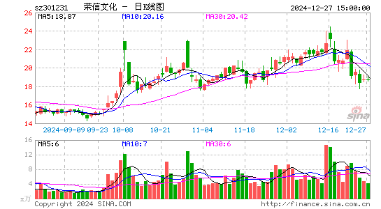 荣信文化