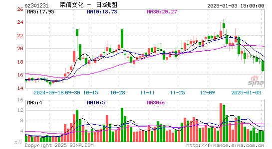 荣信文化