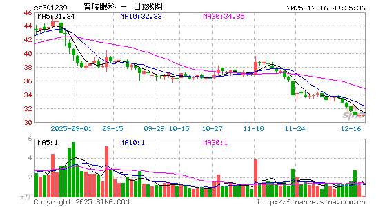 �����ۿ�