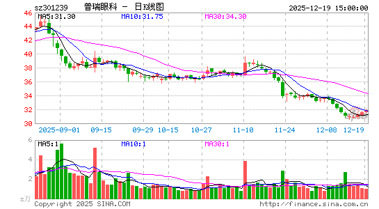 �����ۿ�