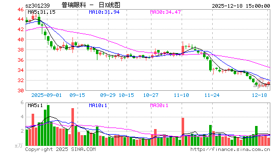 �����ۿ�